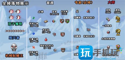 泰拉瑞亚boss掉落大全-boss掉落物品一览 泰拉瑞亚boss掉落物品一览