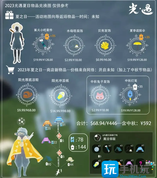 光遇夏之日兑换图先祖地方及物品一览图3