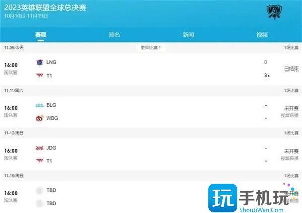 英雄联盟s13半决赛赛程时间表一览