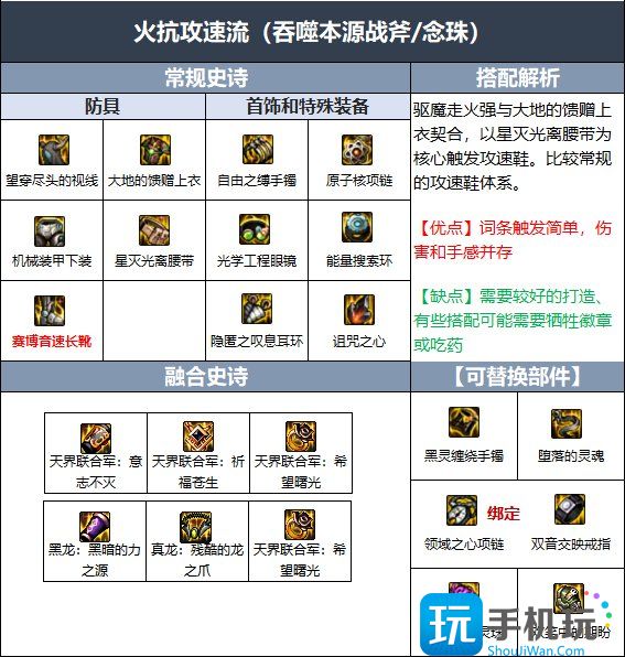 dnf驱魔师110级版本装备怎么搭配 DNF驱魔师110级版本装备搭配推荐