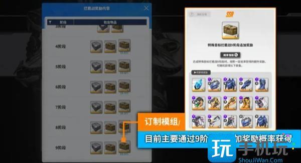 胜利女神新的希望装备怎么获取