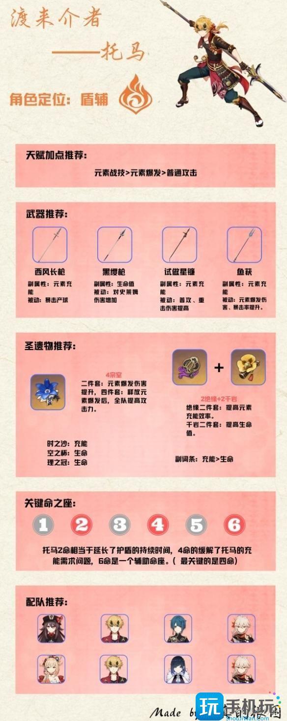 原神3.8托马值得培养