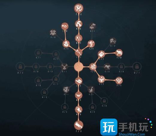 第五人格跛脚羊天赋怎么搭配