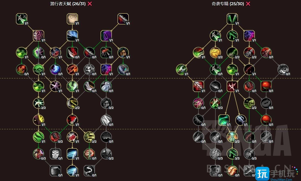 魔兽世界10.0全职业练级天赋