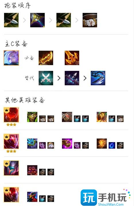 云顶之弈2023激光艾希怎么玩 云顶之弈2023激光艾希怎么玩