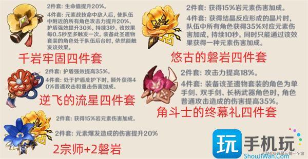 原神4.0钟离圣遗物搭配推荐