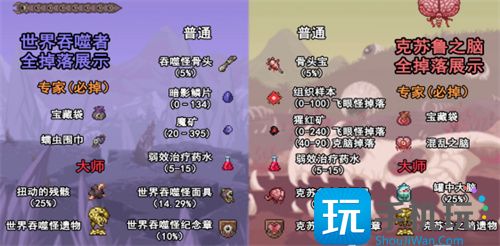 泰拉瑞亚boss掉落大全-boss掉落物品一览 泰拉瑞亚boss掉落物品一览