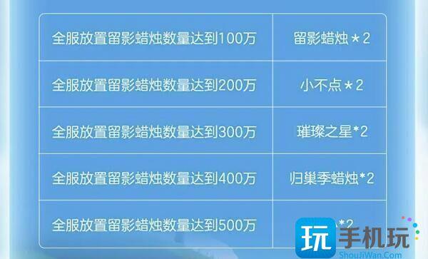 光遇蛋仔联动指引团任务攻略图4 光遇蛋仔联动指引团任务攻略图4