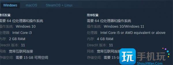 完蛋2我被帅哥包围了配置要求高吗