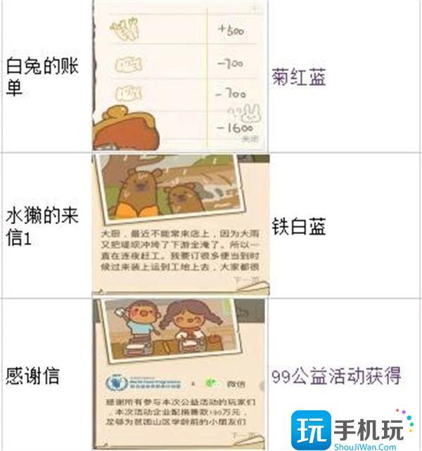 动物餐厅海德薇信件解锁配方全攻略图4