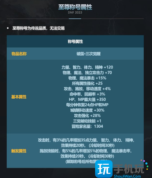 dnf2023新春称号属性 dnf2023新春称号属性