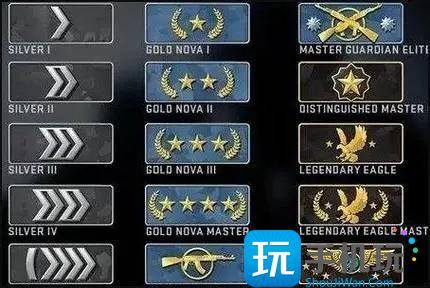csgo官匹段位升级机制2023