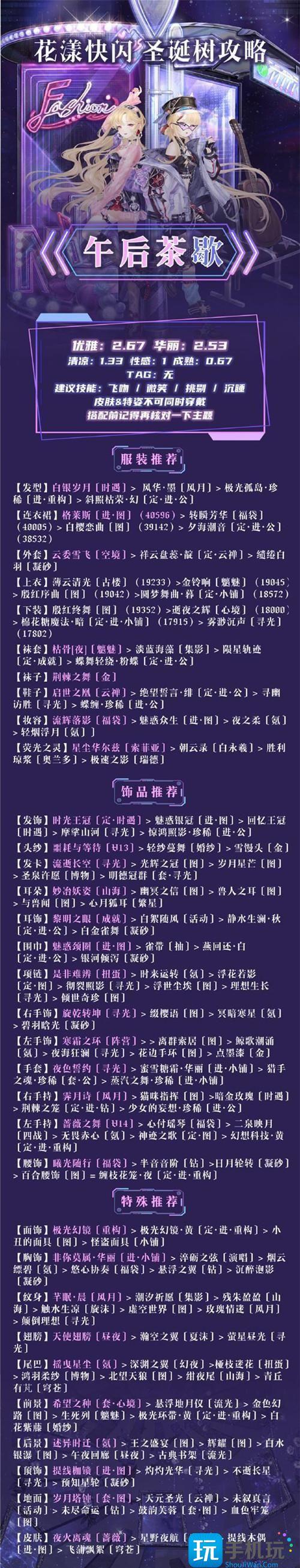 奇迹暖暖花漾快闪攻略大全图2