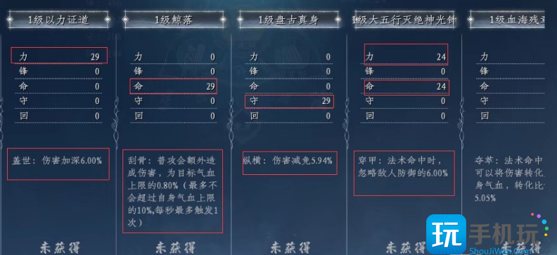 蜀山初章功法羁绊属性激活方法分享 蜀山初章功法羁绊属性激活方法分享