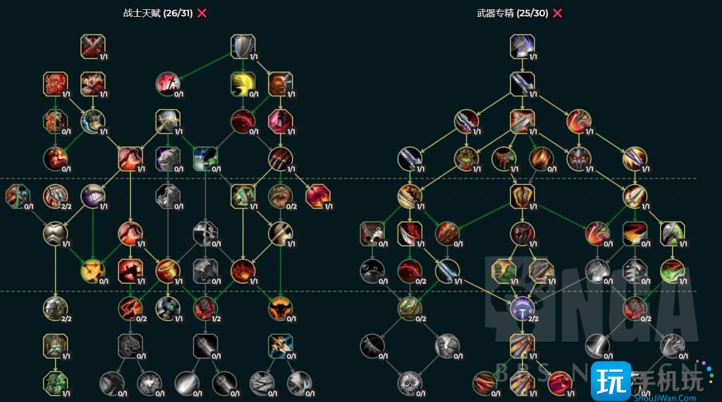 魔兽世界10.0全职业练级天赋