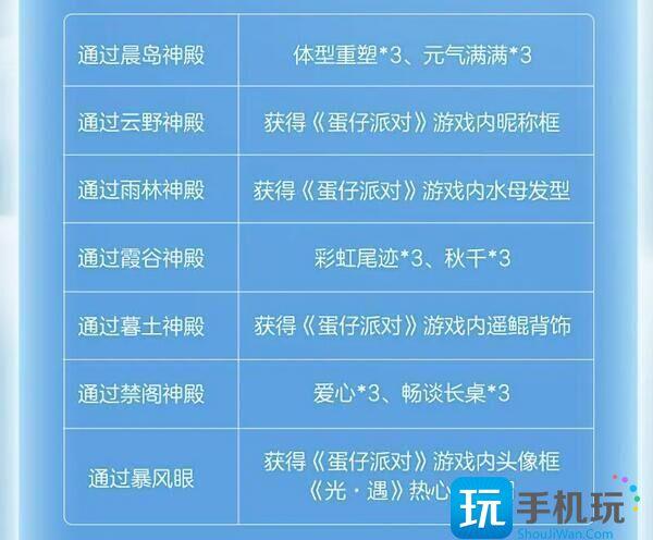 光遇蛋仔联动指引团任务攻略图2 光遇蛋仔联动指引团任务攻略图2