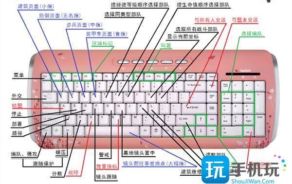 紅警快捷鍵大全一覽表