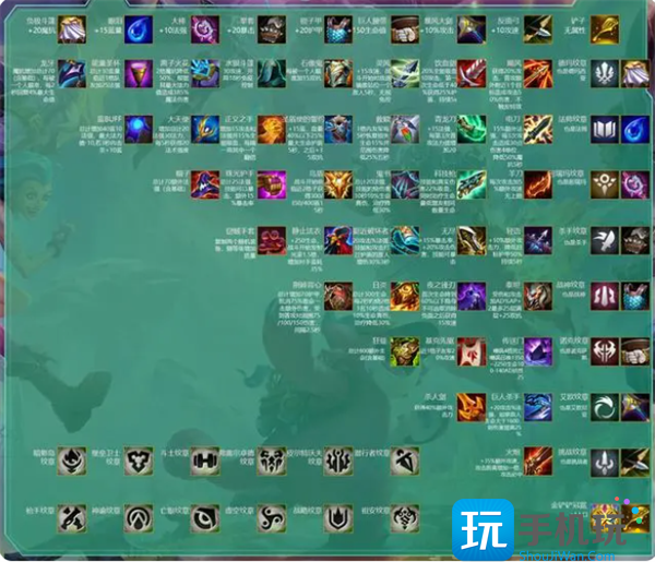 云顶之弈s9.5装备合成图大全