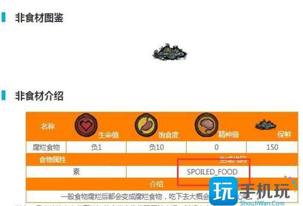 饥荒腐烂的食物代码一览 饥荒腐烂的食物代码一览