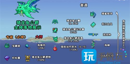 泰拉瑞亚boss掉落大全-boss掉落物品一览 泰拉瑞亚boss掉落大全