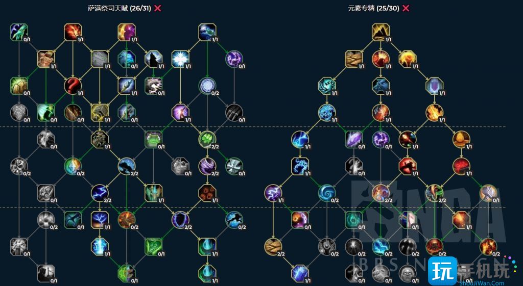 魔兽世界10.0全职业练级天赋