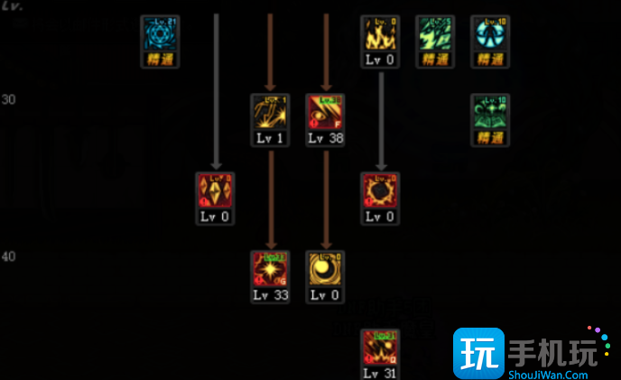 dnf100元素爆破师技能加点攻略