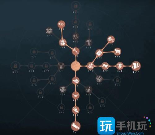 第五人格跛脚羊天赋怎么搭配