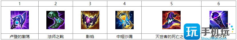 S13英雄联盟光辉出装选择 S13英雄联盟光辉出装选择