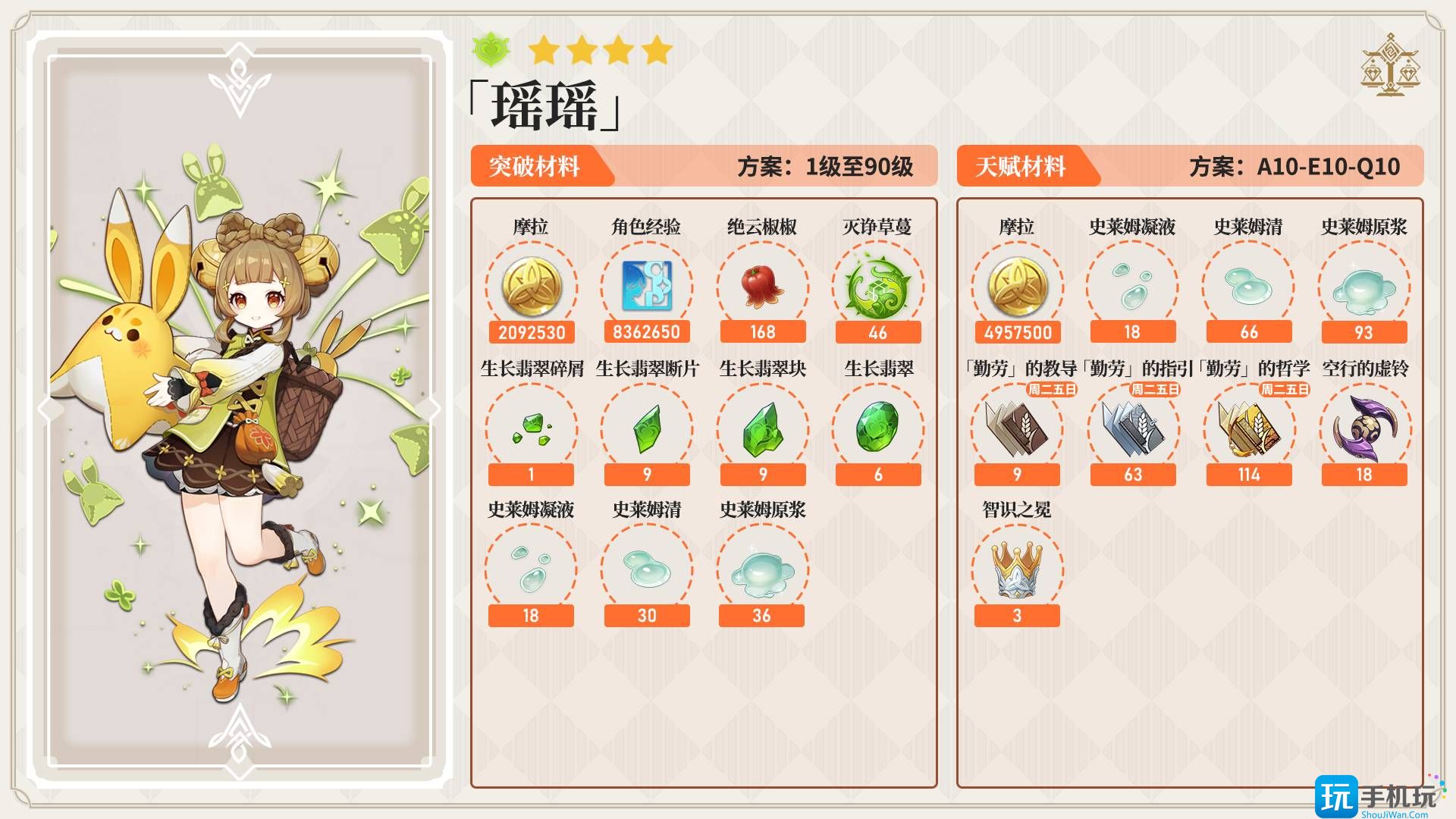 原神瑶瑶突破所需材料 原神瑶瑶突破所需材料