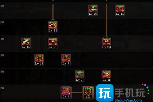 dnf女枪炮师怎么加点