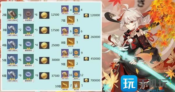 u=4292732583,4136361307&fm=253&fmt=auto&app=138&f=JPEG.webp.jpg u=4292732583,4136361307&fm=253&fmt=auto&app=138&f=JPEG.webp.jpg