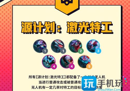 金铲铲之战s8版本羁绊大全