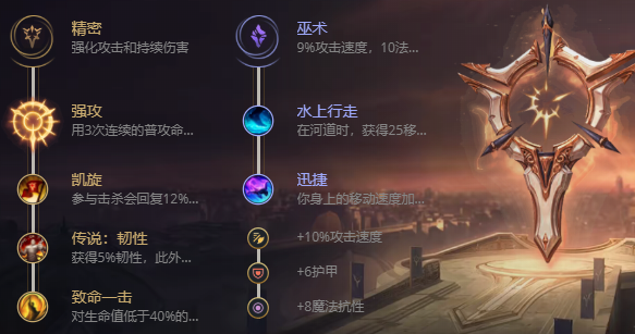 LOLS11无限乱斗巨魔怎么出装
