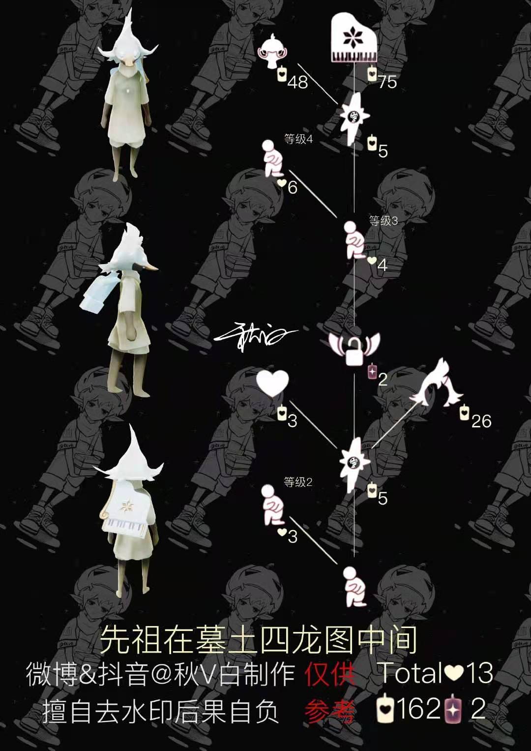 光遇高音钢琴先祖兑换表