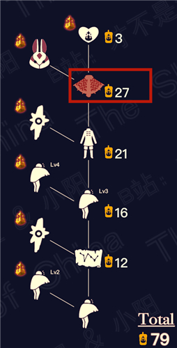 光遇梦想季围巾斗篷怎么获得
