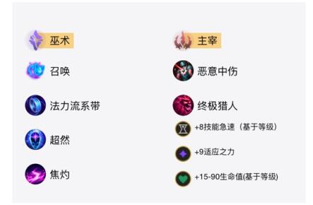 英雄联盟s11无限火力猫咪怎么玩