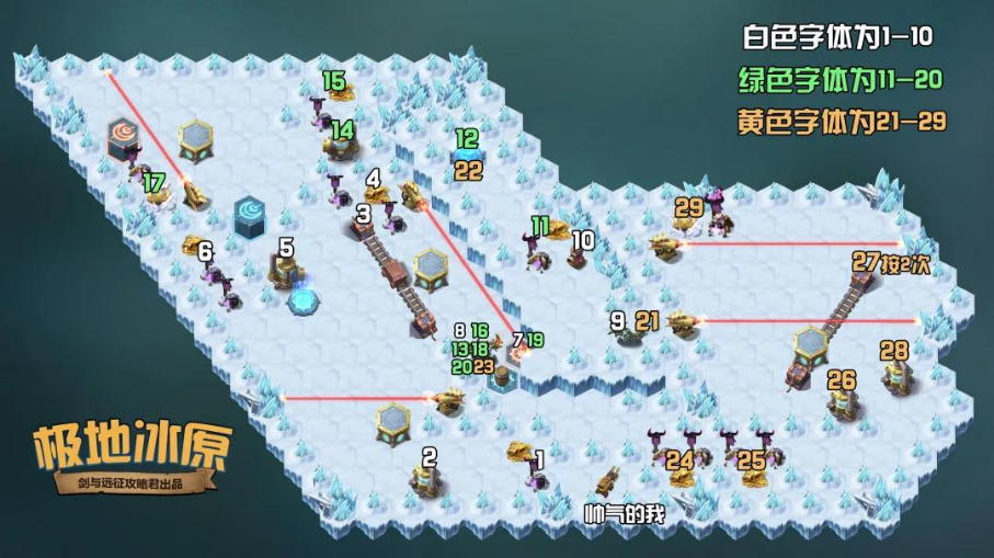 剑与远征极地冰原有什么奖励