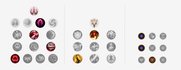 lol佛耶戈无限火力怎么出装 lol佛耶戈无限火力怎么出装