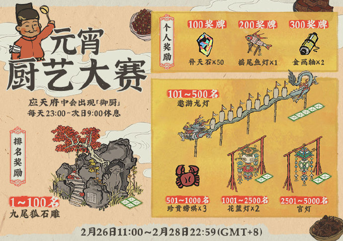 江南百景图御厨奖励有什么