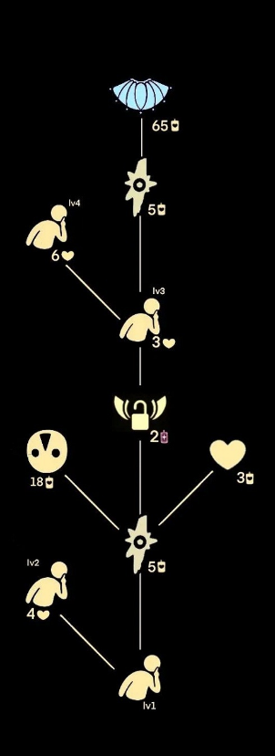 光遇幽蓝斗篷先祖可以换什么