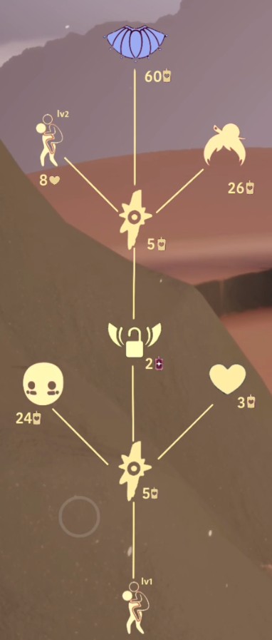 光遇复刻背背动作解锁需要多少蜡烛 光遇复刻背背动作解锁需要多少蜡烛