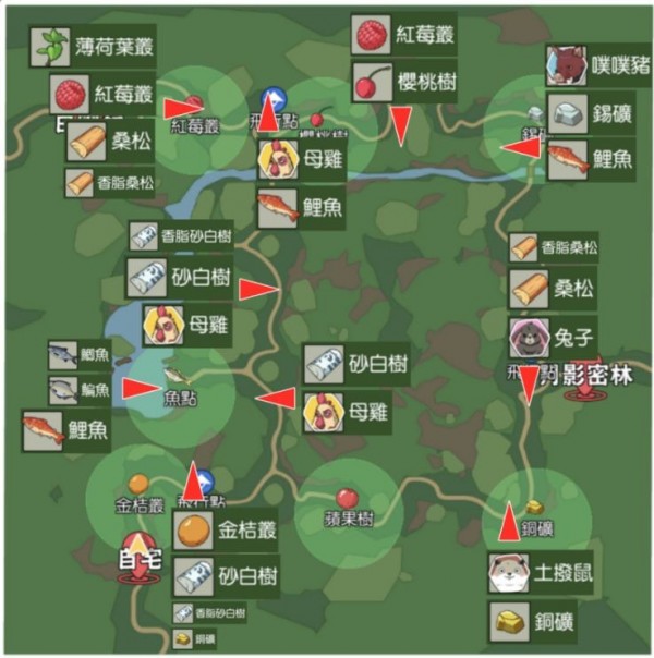 小森生活鲤鱼王在哪