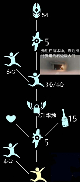 光遇小铃铛多少蜡烛