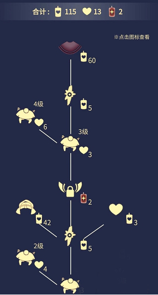 光遇紫色斗篷需要多少蜡烛