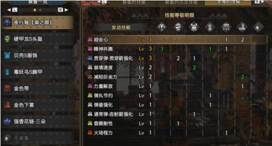 怪物猎人崛起轻弩毕业套解析_http://www.abetid.com_游戏攻略_第2张