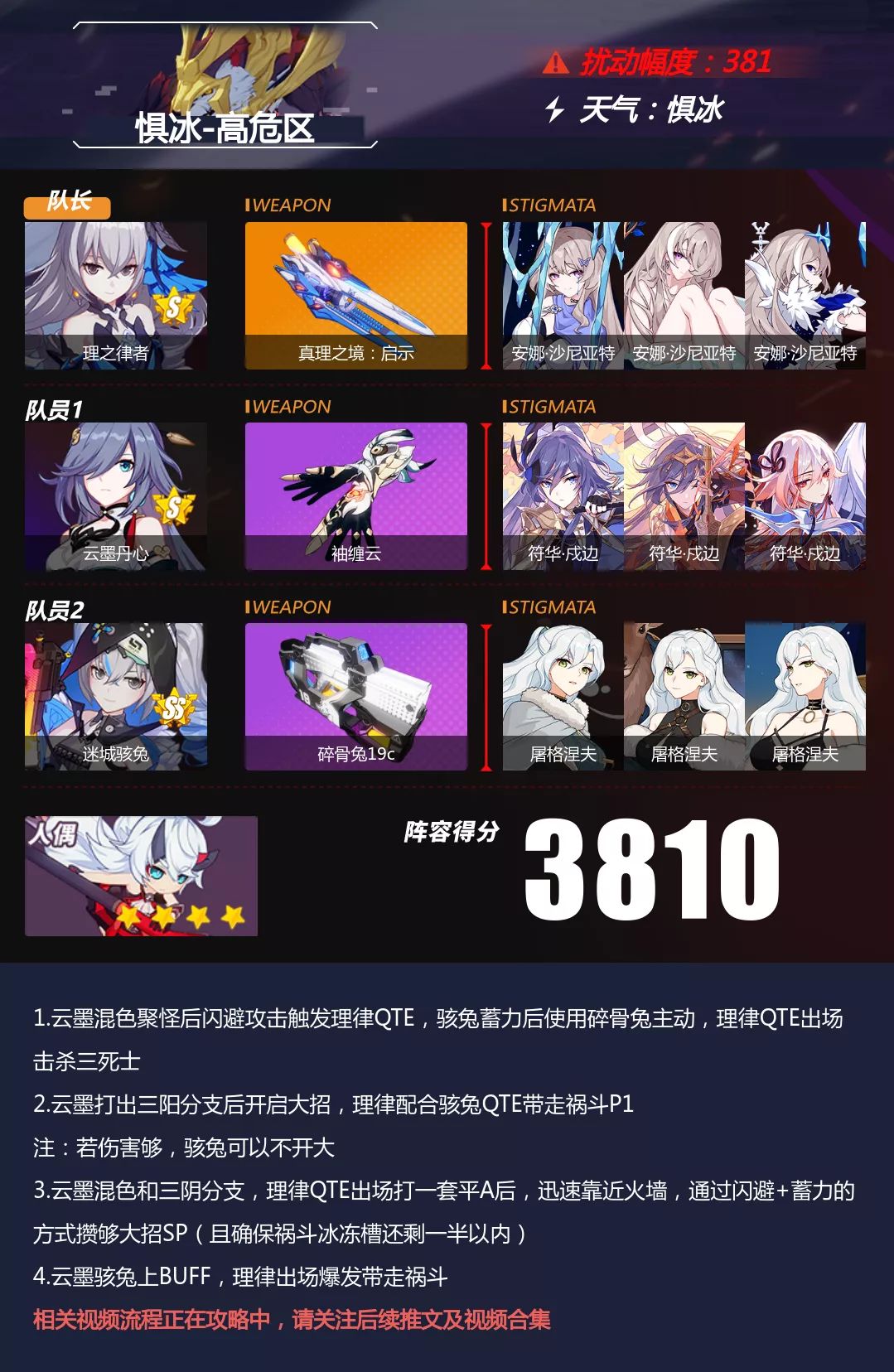 崩坏3惧冰高危区深渊怎么打-惧冰高危区深渊打法攻略