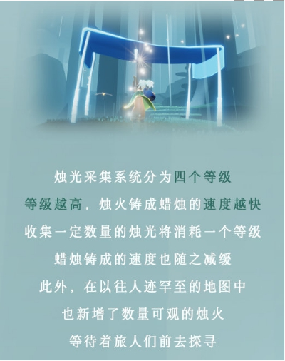 光遇集结季蜡烛机制是什么意思