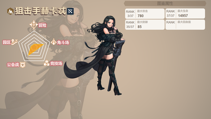 坎公骑冠剑土狙赫卡忒怎么样