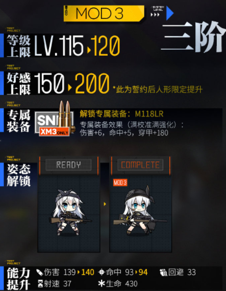 少女前线XM3心智升级详解_http://www.abetid.com_游戏攻略_第4张