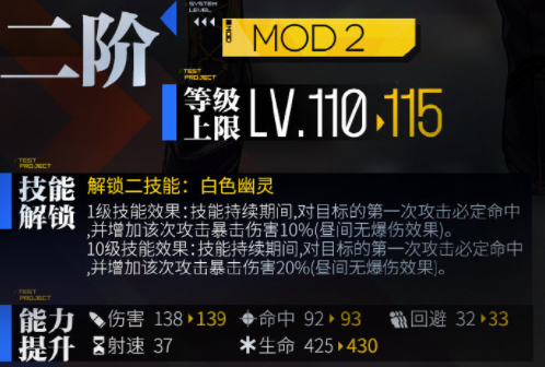 少女前线XM3心智升级详解_http://www.abetid.com_游戏攻略_第3张